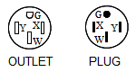 Diagram of NEMA 14-50 outlet and plug
