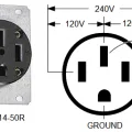 NEMA 14-50R 50-A Outlet
