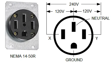 Wiring diagram for connector 14-50