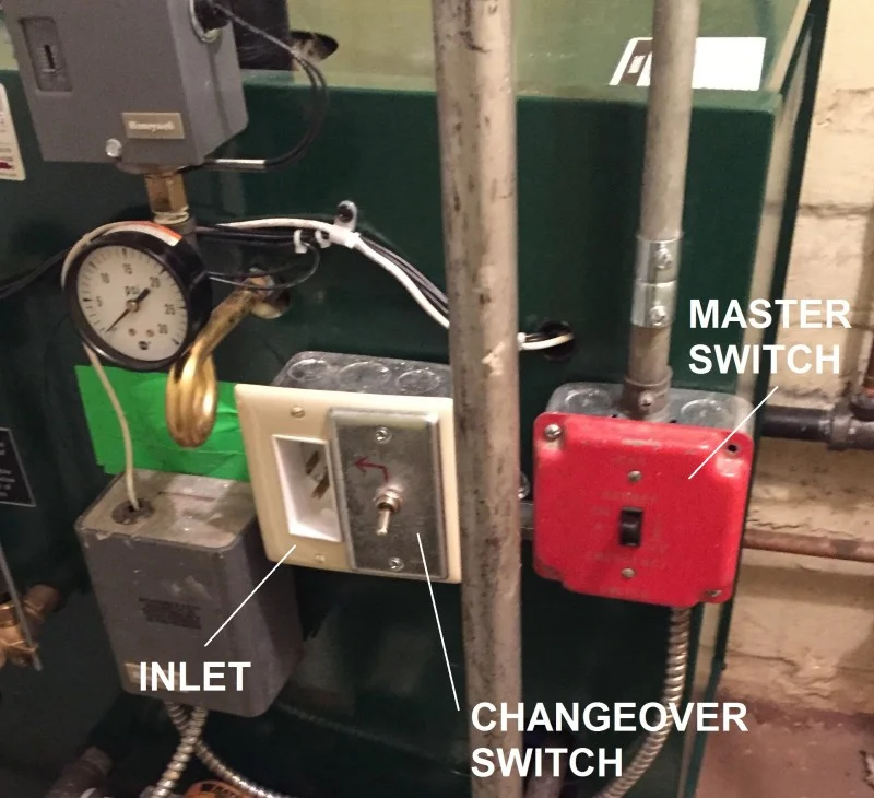 Picture of inlet and changeover switch