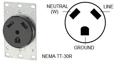 Wiring diagram for outlet TT-30R